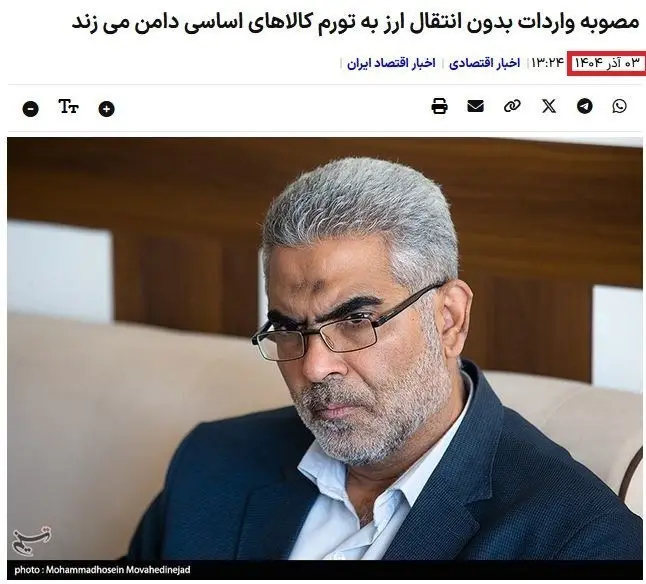 قیمت دلار , 