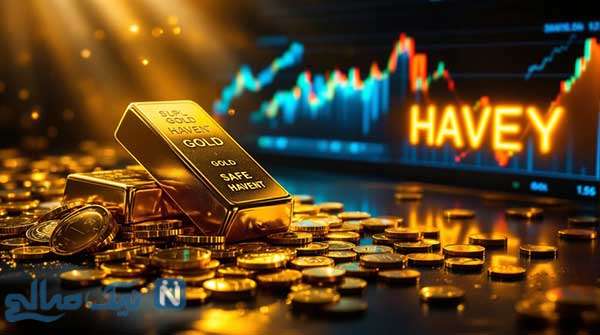 اهمیت مدیریت سرمایه فارکس