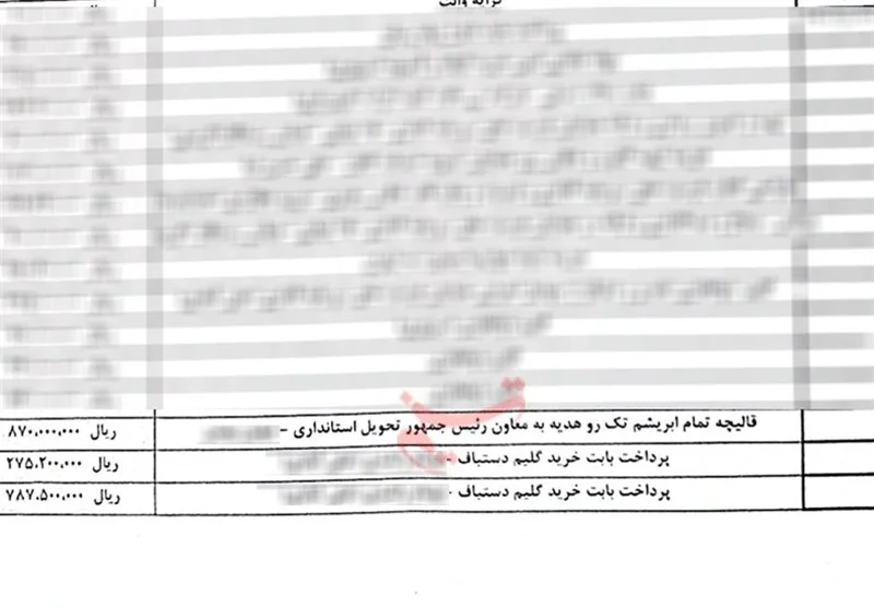 رئیس جمهور , اخبار استان خراسان شمالی , 