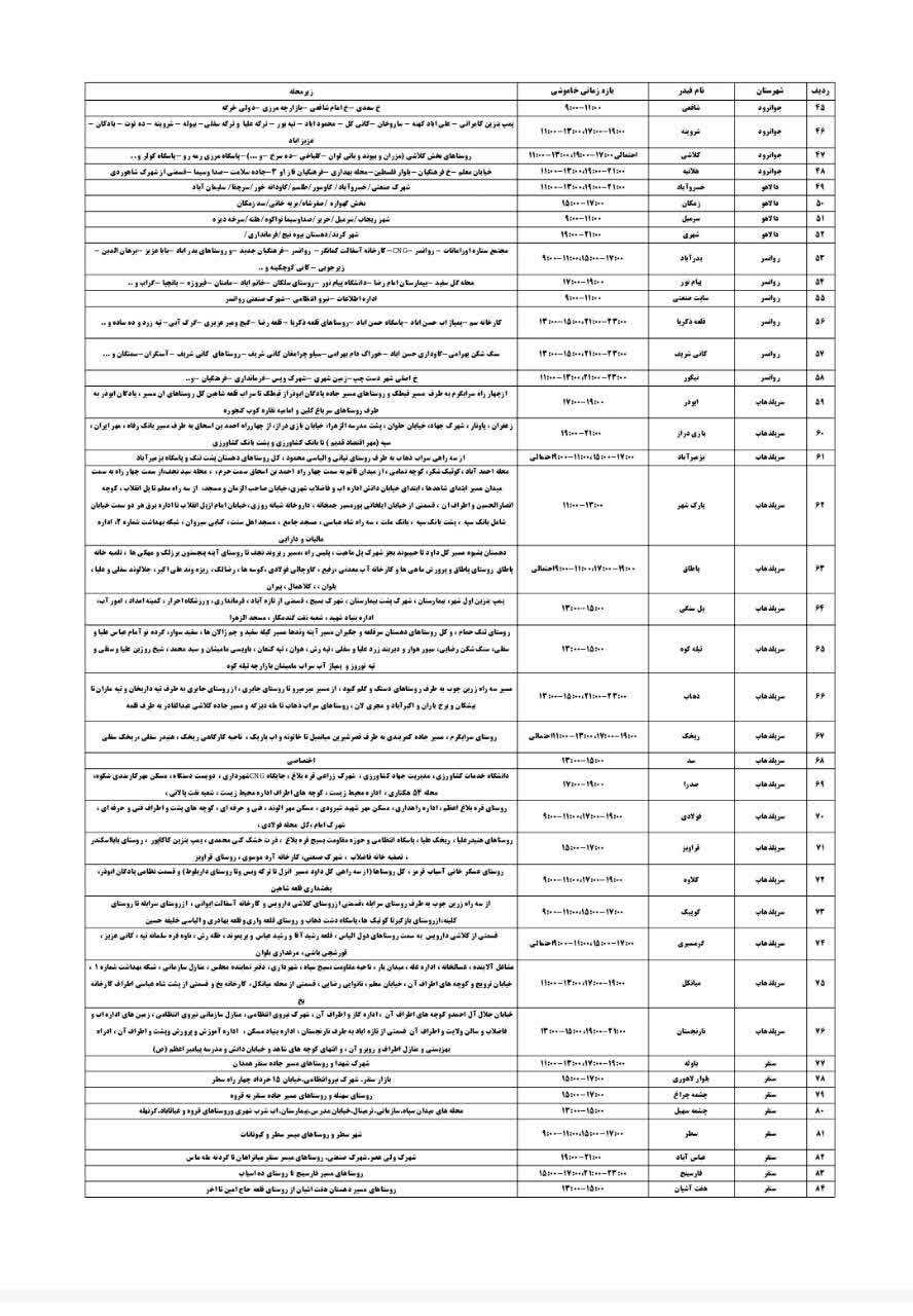 برنامه قطعی برق کرمانشاه شنبه ۸ شهریور + لیست مناطق