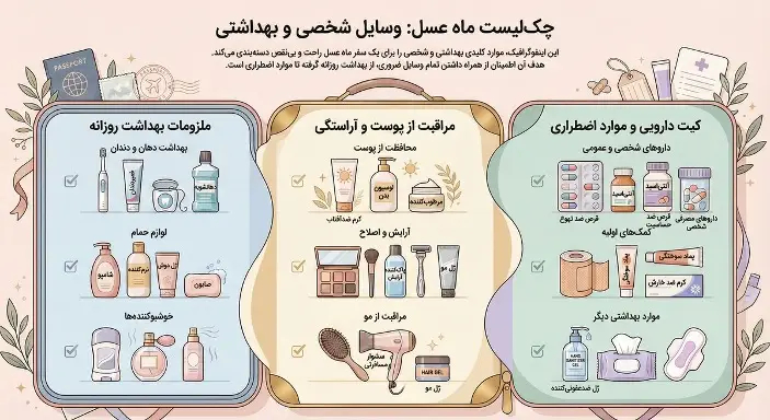 وسایل مورد نیاز سفر ماه عسل