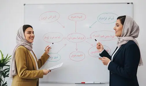 استراتژی های مالی برای به حداکثر رساندن سود در کسب و کارهای کوچک و متوسط