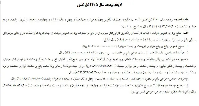 سقف بودجه ۱۴۰۵ به ۱۴۴۴۱ هزار میلیارد ریال رسید