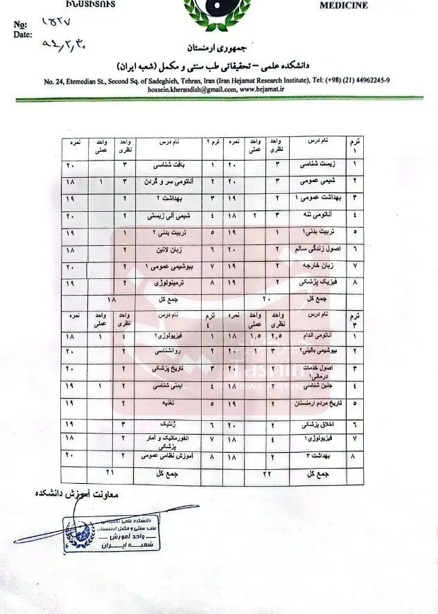 تسنیم: حکم جلب سیار «ح. خ» از مدعیان طب سنتی صادر شد