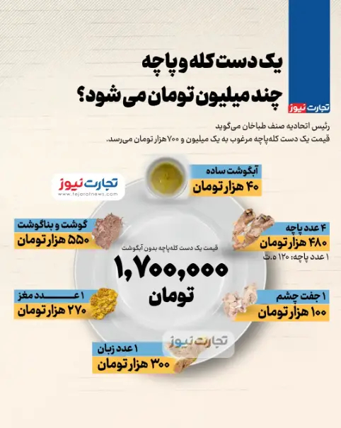 هعخه