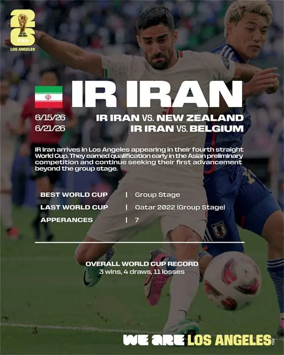 رونمایی فیفا از پوستر بازی های تیم ملی ایران در لس‌آنجلس +عکس