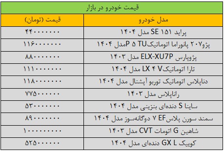 ماشین1