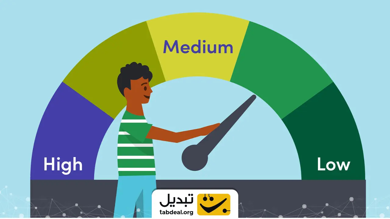 مدیریت ریسک، ابزاری ضروری در سوئینگ تریدینگ