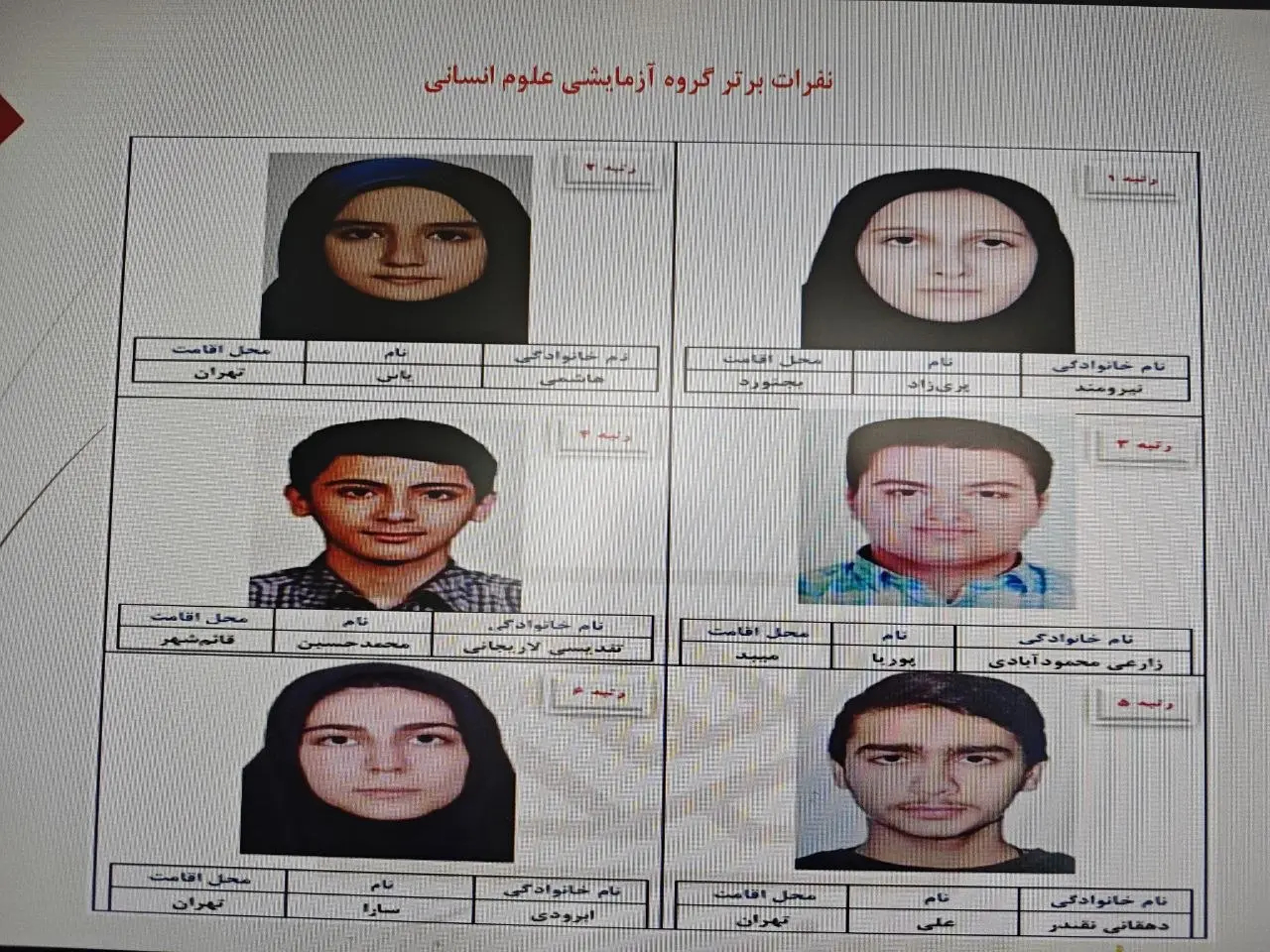 بیوگرافی پریزاد نیرومند رتبه اول کنکور 1405