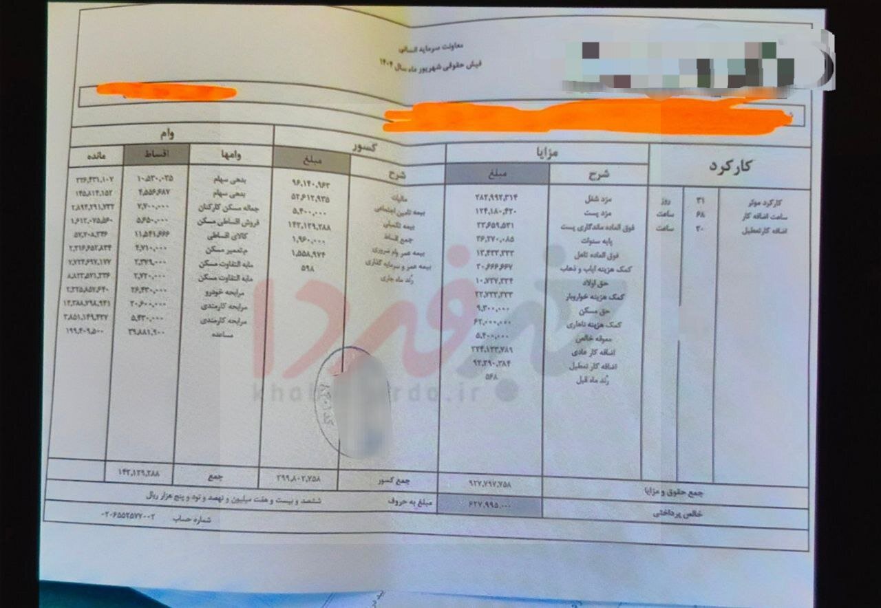 عکس | فیش حقوقی یک کارمند بانک با اعداد عجیب و غریب لو رفت؛ چقدر وام؟ چقدر حقوق؟