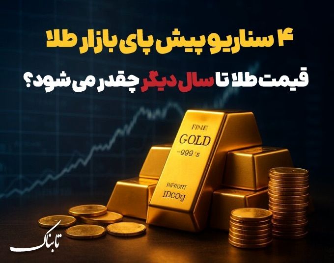 ۴ پیش‌بینی مهم درباره قیمت‌ها در بازار طلا/ قیمت طلا تا سال دیگر چقدر می‌شود؟