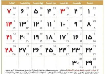 معرفی ۵ گوشی برتر گیمینگ سال ۲۰۲۵ + جدول کامل مشخصات