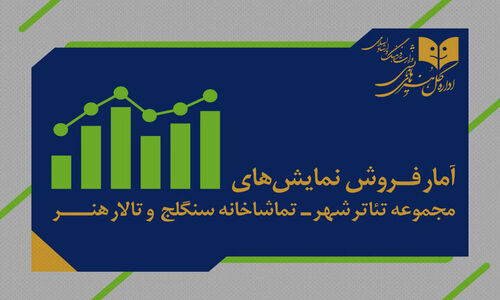 آمار شگفت‌انگیز فروش تئاترهای مطرح تهران؛ از باد زرد ونگوک تا سیندرلا!