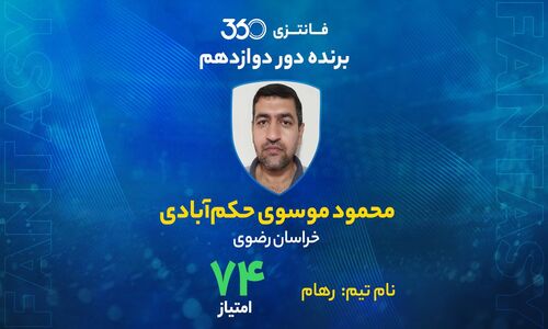 معرفی برنده دور دوازدهم فوتبال فانتزی؛ ساختار دفاعی موفق و جایزه 20 میلیونی