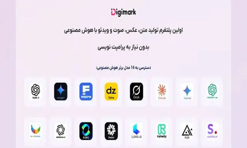انقلاب هوش مصنوعی فارسی در کسب‌وکارها؛ بهترین ابزارهایی که باید بشناسید!