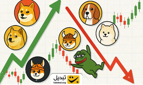 ترن هوایی میم‌ کوین‌ها در ۲۰۲۵؛ از قله ۱۵۰ میلیارد دلاری تا سقوط ۶۹ درصدی!