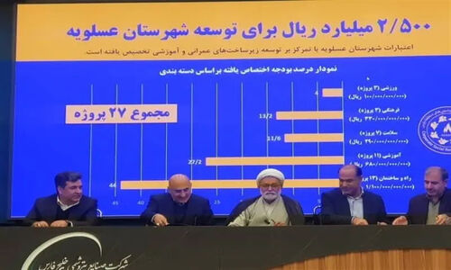 پیشرفت حیرت‌انگیز 60 درصدی پروژه‌های عمرانی در جنوب بوشهر؛ تزریق 400 میلیارد تومان اعتبار تازه!