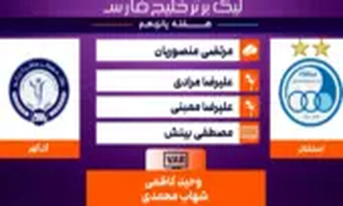 کارشناسی داوری فجرسپاسی – فولاد