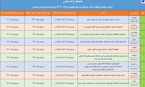 اعلام جزئیات برنامه زمانبندی انتخاب واحد نیمسال دوم تحصیلی دانشگاه آزاد