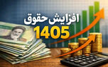 نایب رئیس مجلس خبر داد: افزایش ۵۰ درصدی حقوق‌ها تصویب شد